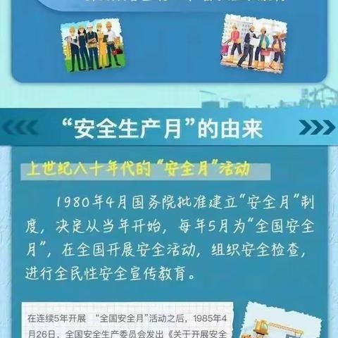 福清市东瀚中心幼儿园党支部“安全生产月”系列活动（一）——“遵守安全生产法，当好第一责任人”