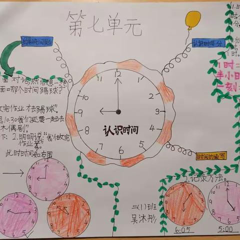 秀特色作业，展别样风采——耿庄小学二年级创新作业展示