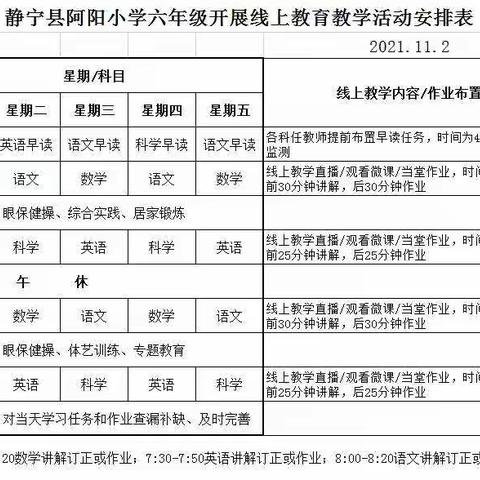 六年级科学组线上教学