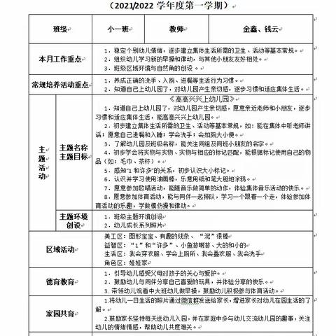 （小一班）“留心花园”——第一期线上家长园地