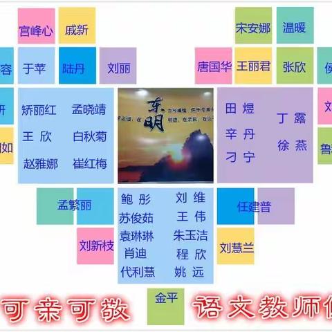 【东明教育集团】主题学习掬簇浪 教海弄潮共成长  ——语文主题学习阶段小结