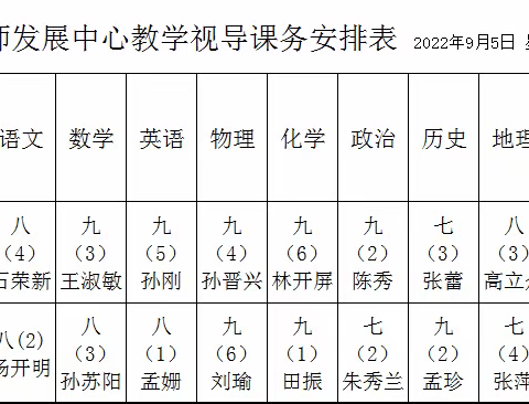 金秋时节展宏图 教学视导促进步——沛县胡寨中学2022-2023学年第一学期开学视导