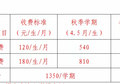 兴义市仓更镇中心幼儿园2022年秋季学期招生简章