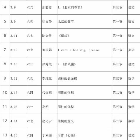 高明《圆柱的体积》公开课美篇