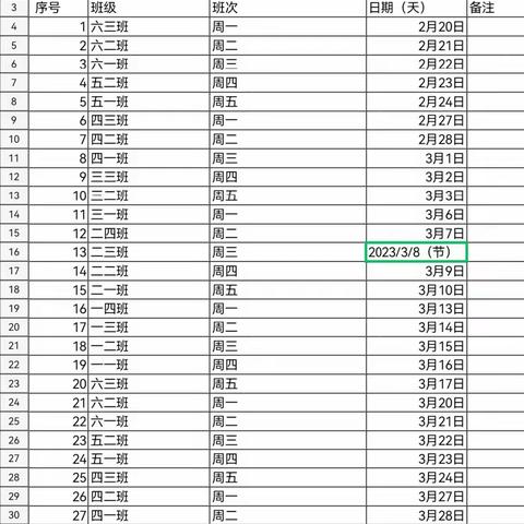 【德育】家校携手护岗，学生平安健康—毓秀路小学尚东校区五一中队家长护学岗活动纪实