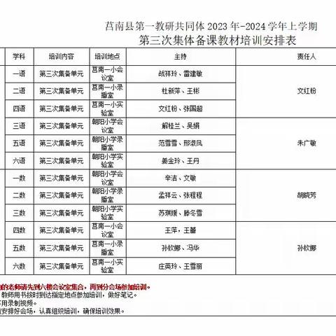 聚集体智慧，备精彩课堂——莒南县朝阳小学语文集体备课活动纪实