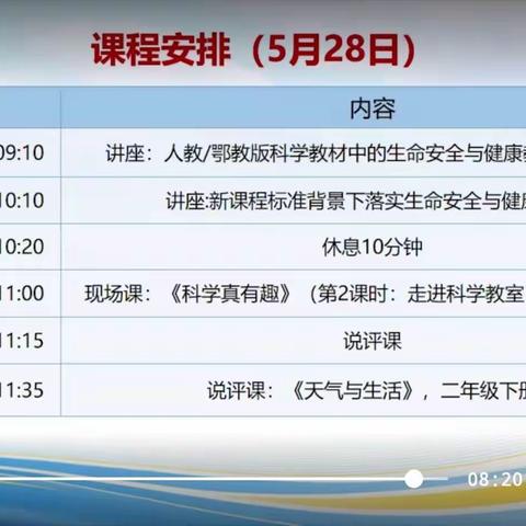专业引领 培训提升——文安县教体局组织全县科学教师参加科学教学研讨暨培训会活动（一）
