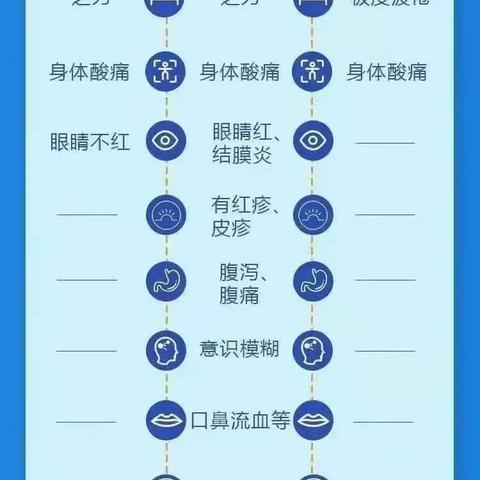 同“心”防疫护成长 ——文安县大赵中心校居家期间学生心理健康教育
