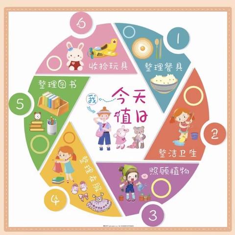 【幼小衔接我们在行动】（二）小小值日生，获得大成长——历下区中建文化城升辉幼儿园“小小值日生”活动