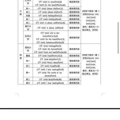 课堂展风采，教研促成长——东泉中心校小学英语主题教研系列活动之评课议课