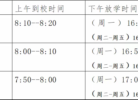 万岁庙小学复学通知