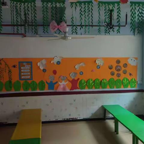 邵阳县塘田市镇小豆豆幼儿园（中一班）