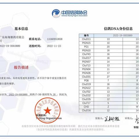 广东海翔（秋棚）决赛1-100名DNA身份信息