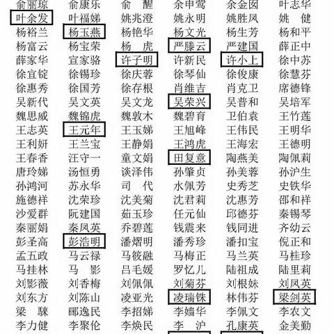 50周年纪念册之三  名册（2）名单