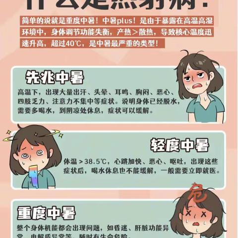 夏季高温——关于热射病