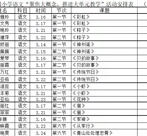 聚焦大概念，推进大单元教学——南门小学南门校区五年级语文组轮教活动展示