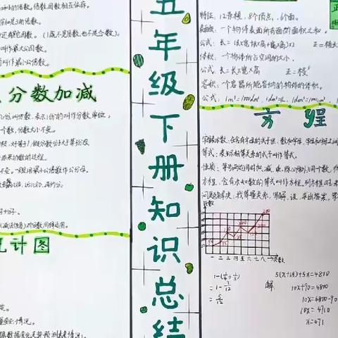 五下数学知识整理