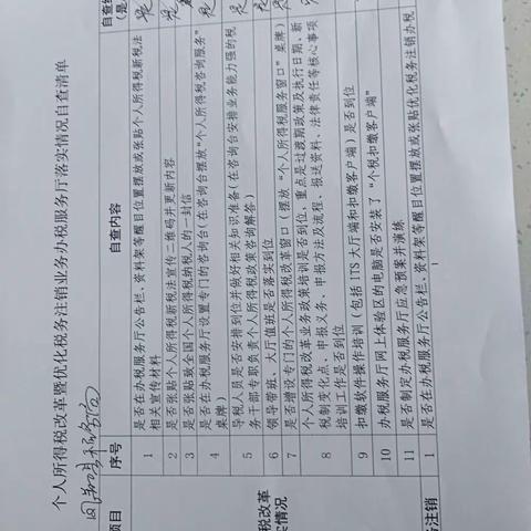 国家税务总局凤翔县税务局个人所得税改革暨优化税务注销业务办税服务厅落实情况