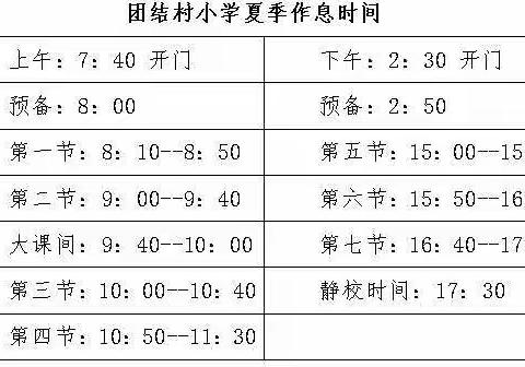 团结村小学复课复学致家长一封信