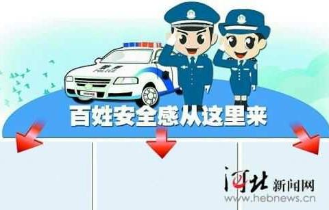 发窝派出所以四个基点为抓手巩固提升群众安全感和满意度