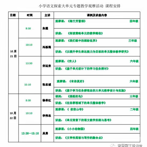 教育路上学习不停步——济南“智慧园丁新课堂”学习培训分享会