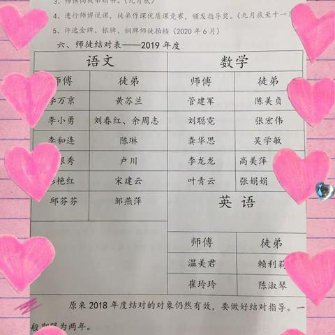 培训引领成长 务实追求卓越——— 记潭头小学校本培训