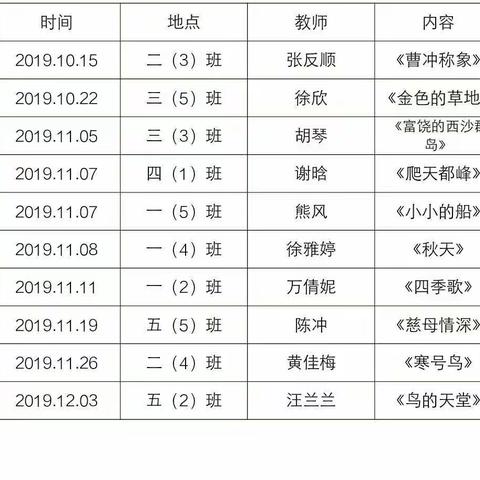 “课堂展风采，教研促进步”――进贤青岚学校小学语文教研活动