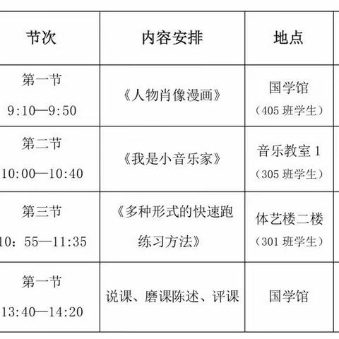 有效课堂，以教促研——记云和县实验小学教育集团第七届“‘箬溪杯’智慧好课堂”音体美组展示活动