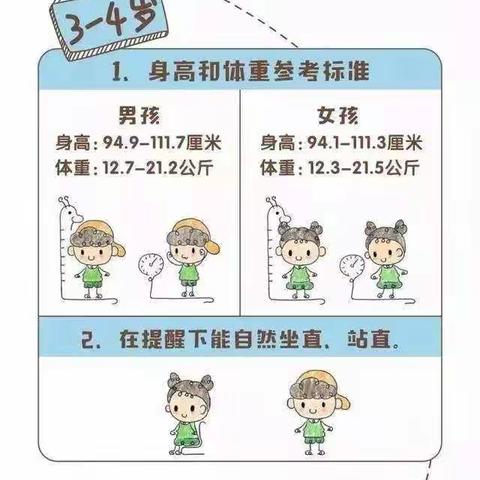 【学前教育宣传月】关于学习《3-6岁儿童学习与发展指南》致家长的一封信