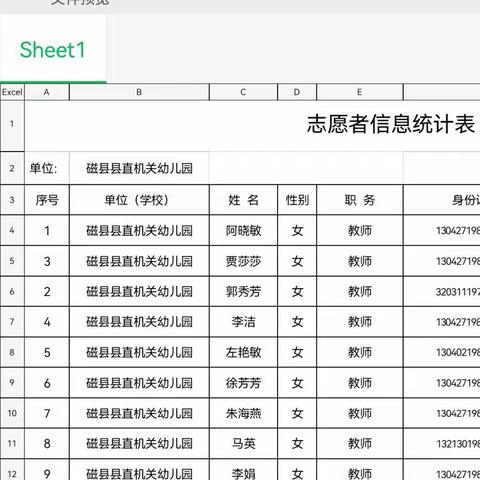 疫”路同行     师者为先——磁县县直机关幼儿园教师志愿者在行动