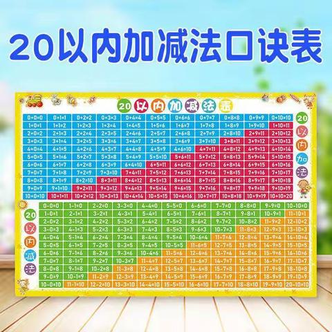 口算，每天进步一点点——丹城五小207班正和中队林意媱