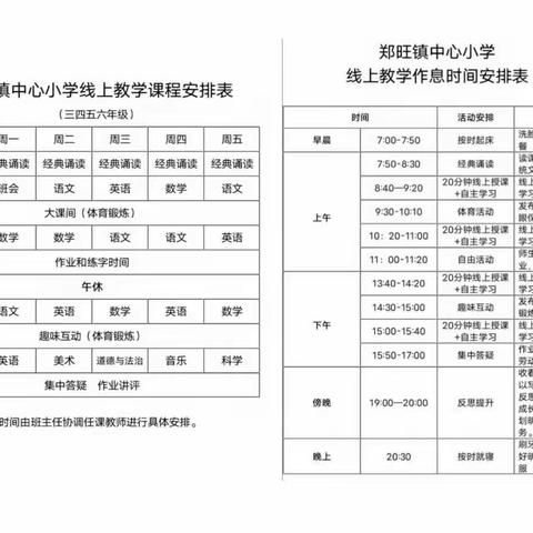 “疫”路同行，进步不停——郑旺小学线上教学纪实