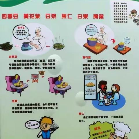 起台镇中心幼儿园《预防食物中毒应急演练》