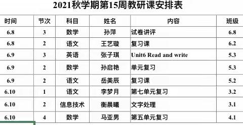 东方国际小学部半日教研活动