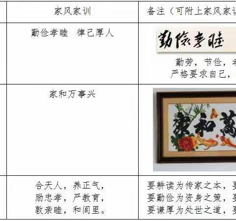 南宁市第三十六中学开展“树清廉家风，创最美家庭”系列主题活动