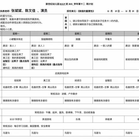 新世纪幼儿园芽芽一班周报