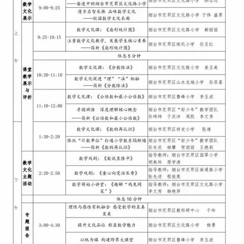 以文化人，以德润身——【乐陵市】山东省小学数学“新课标，新课堂”系列研讨活动——数学文化教学与核心素养发展