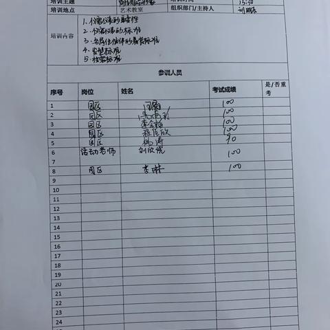 长沙海信mc9.20岗位服务形象标准培训