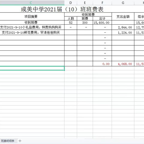 2021届（10）班费汇报