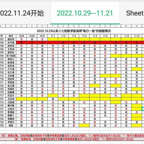 八七班期末总结表彰