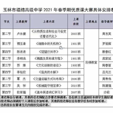 玉林市福绵高级中学2021年春季期优质课大赛