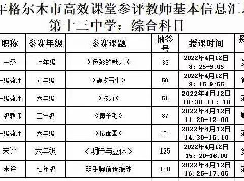 立足高效课堂•赛出自我风采——格尔木市综合科目高效课堂讲课比赛