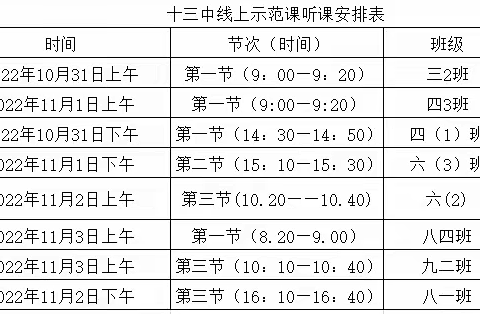 示范引领促提升 线上教研共成长 ——第十三中学开展线上示范课活动