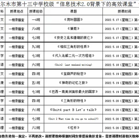 提高信息素养，服务课堂教学—第十三中学信息技术提升工程2.0课堂教学比赛活动