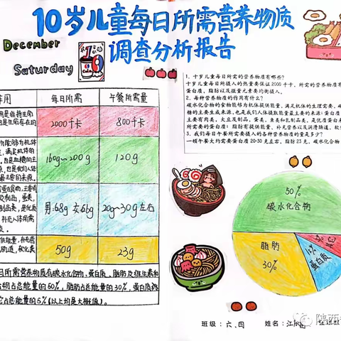 2023年四年级寒假数学作业手抄报