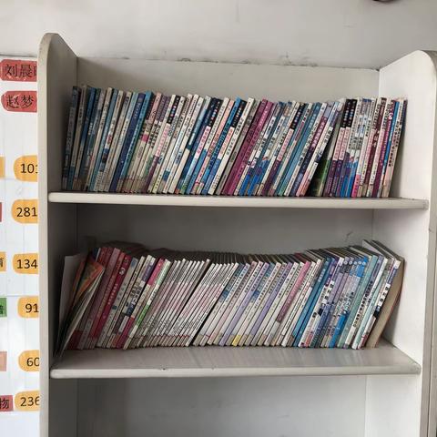 赵庄小学开展读书活动