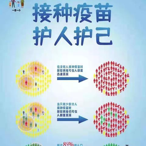 马额卫生院新冠疫苗接种相关事项的通知