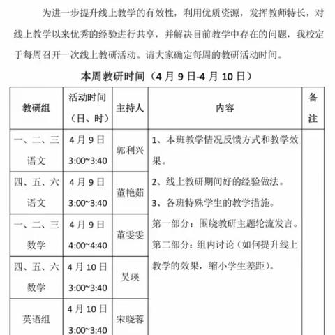 云上教研，吹响春天集结号——包铁五小线上教研活动