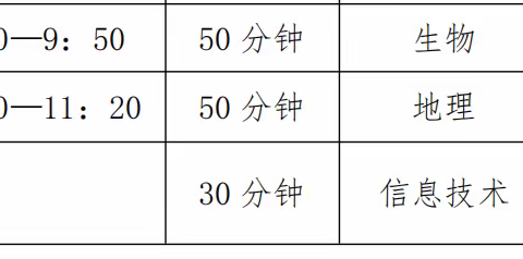 濮阳市开德中学初二年级中考前致家长的一封信