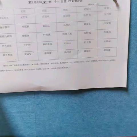 雅云幼儿园CASA1班一周分享